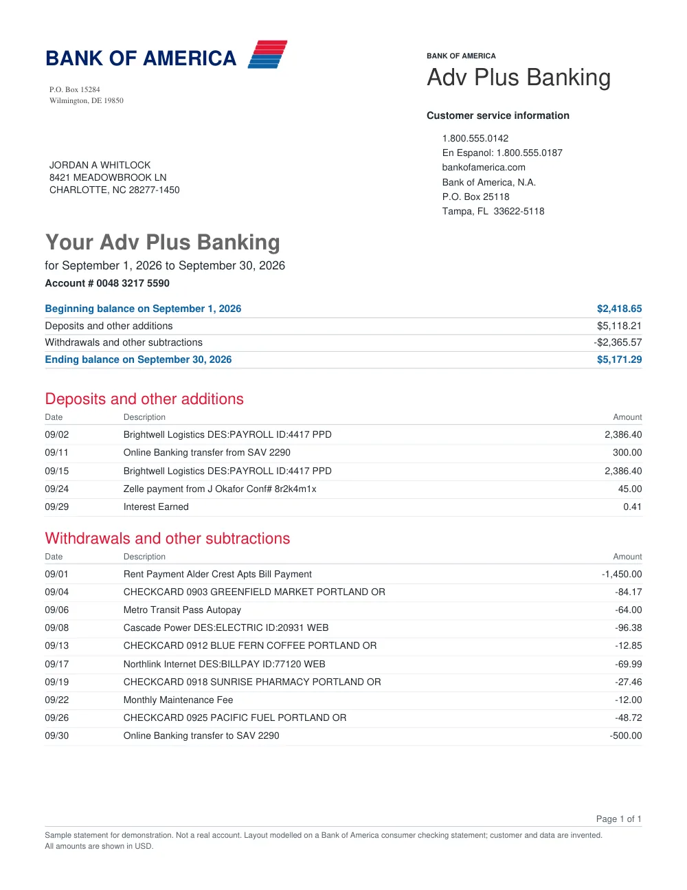 Sample bank statement: Bank of America, page 1